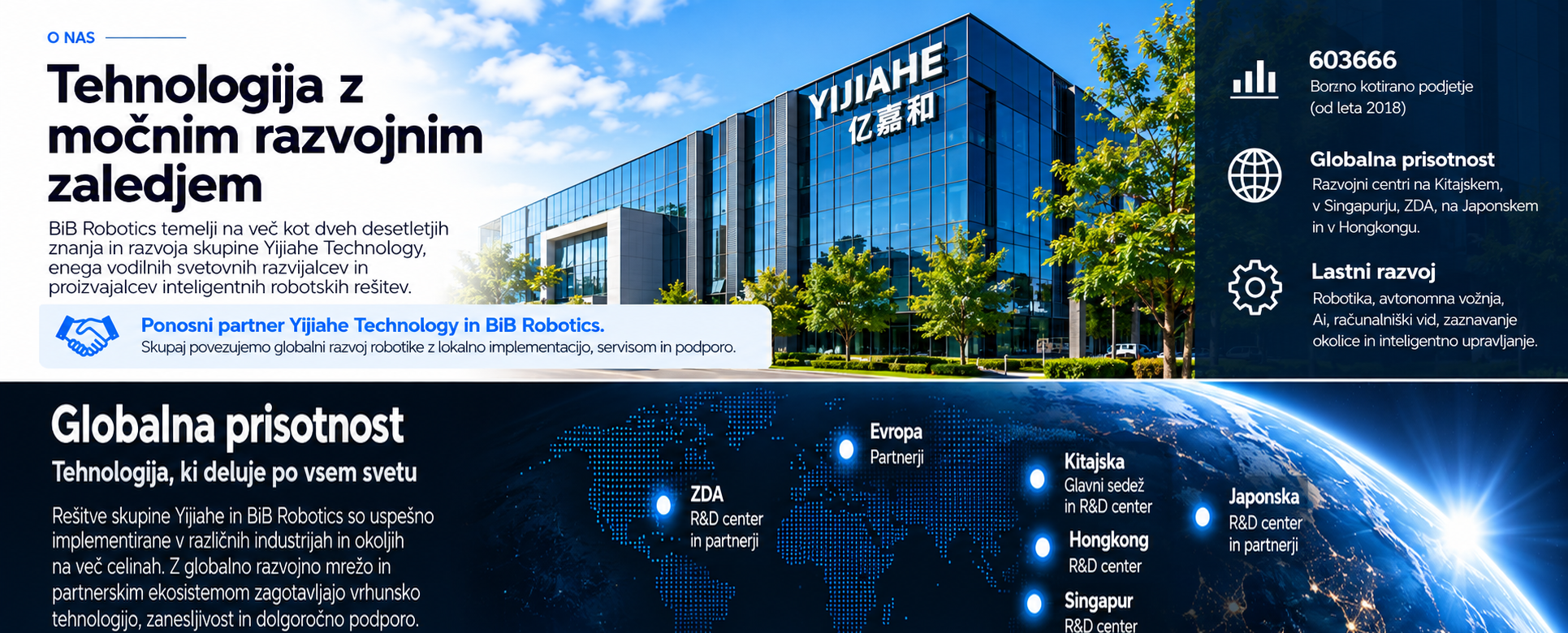 Yijiahe Technology, BiB Robotics in MB Connect – globalna tehnologija in lokalna podpora